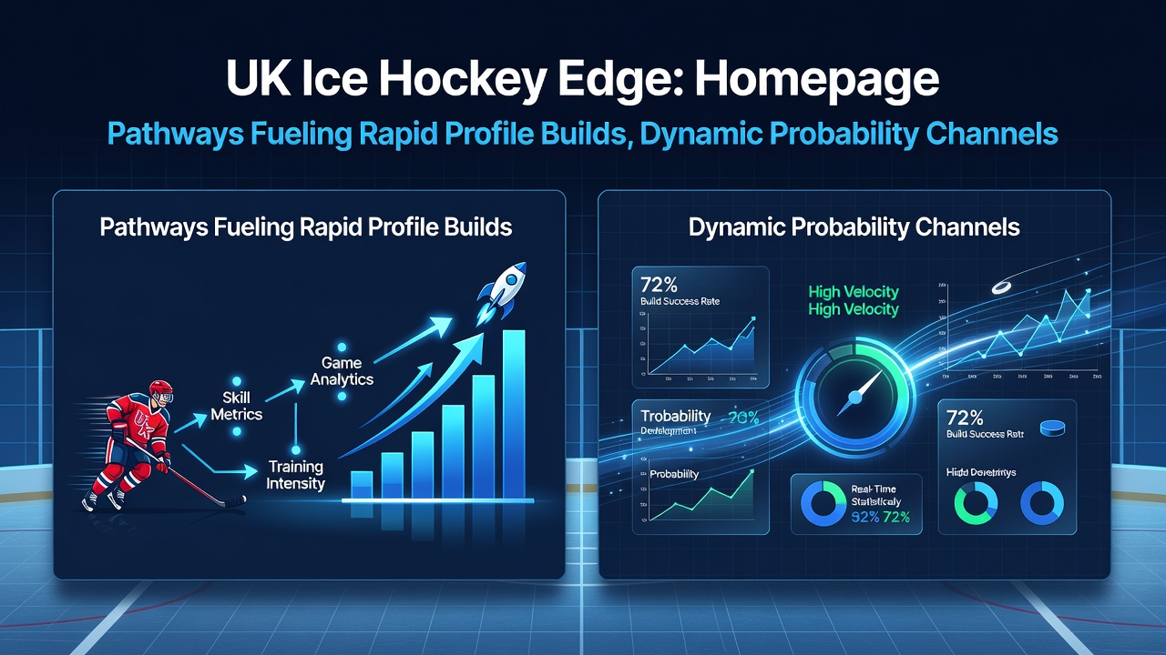 Live ice hockey probability feeds and tactical game plan execution on betting platform